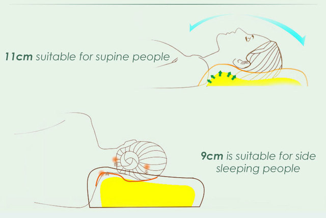 Poduszka ortopedyczna do spania czystego, naturalnego lateksu z Tajlandii - ochrona kręgosłupa dorosłych, wsparcie szyi, lepszy sen - Wianko - 24
