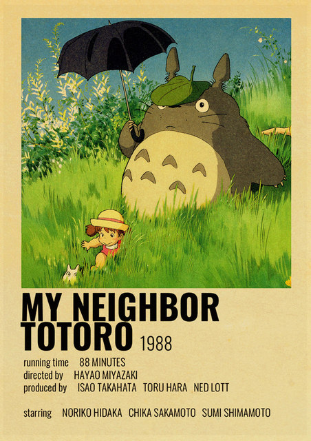 Plakat Leon/Hayao Miyazaki Retro Classic do ozdobienia salonu, baru, kawiarni, sypialni - Wianko - 12