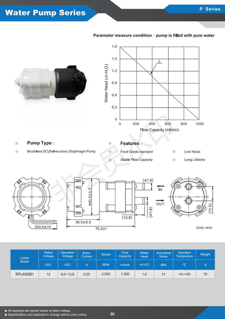 Bezszczotkowa pompa wody chłodzącej RPM4085B1 DC12V 0.45A do akwariów, cyrkulacji samochodowej i chłodzenia wodnego kart graficznych - Wianko - 1