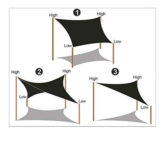 Parasol wodoodporny - niebieski, kwadratowy/rectangular/trójkątny żagiel z ochraniającym przed słońcem UV-blockem, idealny do ogrodu, tarasu i pieszych wycieczek - Wianko - 21