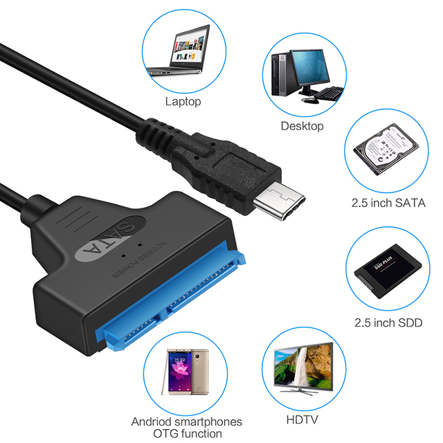 Adapter USB 3.1 Easy Drive Line do podłączania dysków twardych SATA do komputera - wysoka prędkość odczytu danych, złącze USB-C do SATA 2 w 1 - Wianko - 2