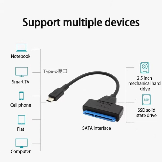 Adapter USB 3.1 Easy Drive Line do podłączania dysków twardych SATA do komputera - wysoka prędkość odczytu danych, złącze USB-C do SATA 2 w 1 - Wianko - 3