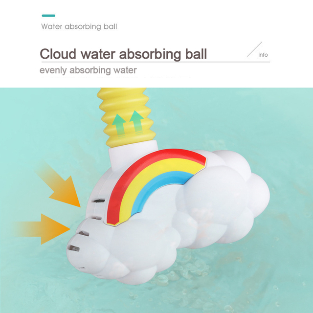 Zabawka do kąpieli dla niemowląt - zestaw Spray z elektryczną kaczką i słoniem, zabawki wodne dla dzieci w basenie i wannie - Wianko - 17