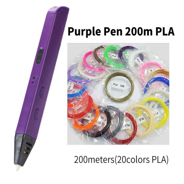 Długopis 3D DEWANG z zestawem PLA/włókno ABS oraz akcesoriami USB - idealny prezent urodzinowy dla dzieci i dorosłych - Wianko - 11