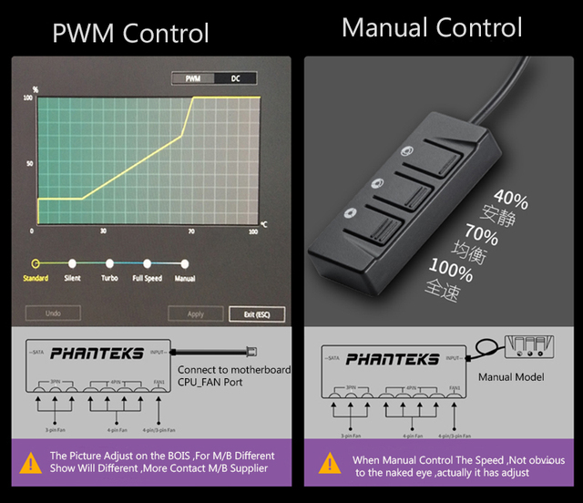PHANTEKS PWM HUB - kontrola prędkości wentylatora, obsługa płyty głównej i sterowanie ręczne, Spliter Max x15 wentylator, 3/4 PIN, PH-PWHUB_02 - Wianko - 6