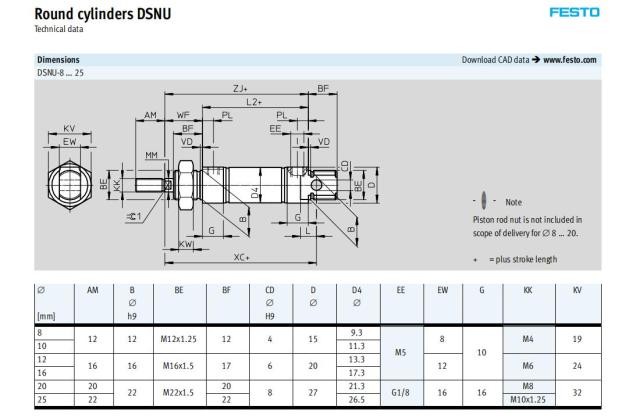 Festo siłownik DSNU okrągły mini stal nierdzewna pneumatyczny (suwowy 10-200mm) DSNU-10-20-P-A - Wianko - 2