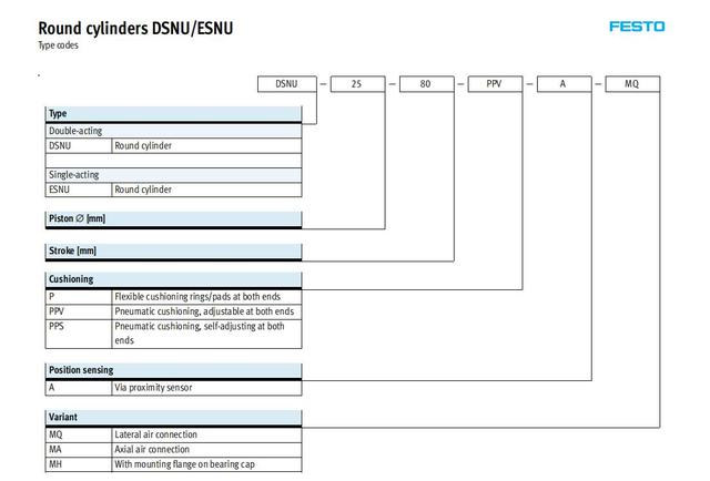 Festo siłownik DSNU okrągły mini stal nierdzewna pneumatyczny (suwowy 10-200mm) DSNU-10-20-P-A - Wianko - 7