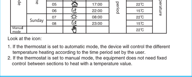 Regulator temperatury dotykowy AC85-240V z wyświetlaczem LCD, czarnym podświetleniem i funkcją podgrzewania elektrycznego - Wianko - 4