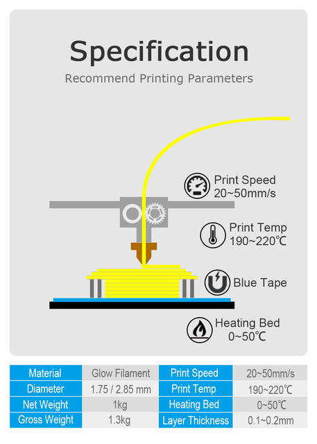 Plastikowa drukarka 3D Filament PLA 1.75mm Noctilucent Luminous - 1kg - Wianko - 12