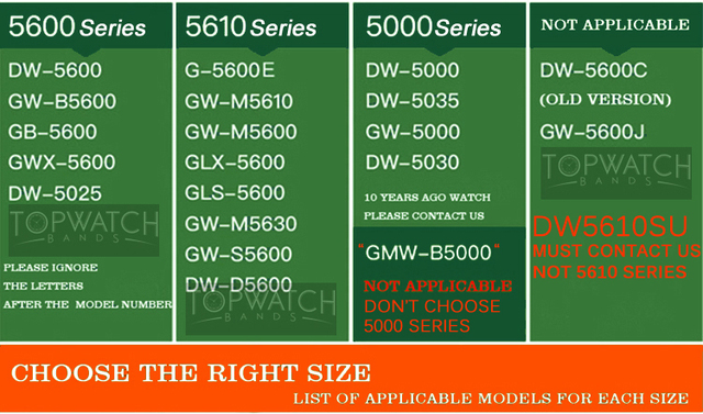 Pasek zamienny wodoodporny dla zegarków DW5600, GW-M5610, G-5600, G-5000 - przezroczysty zielony/niebieski - Wianko - 1
