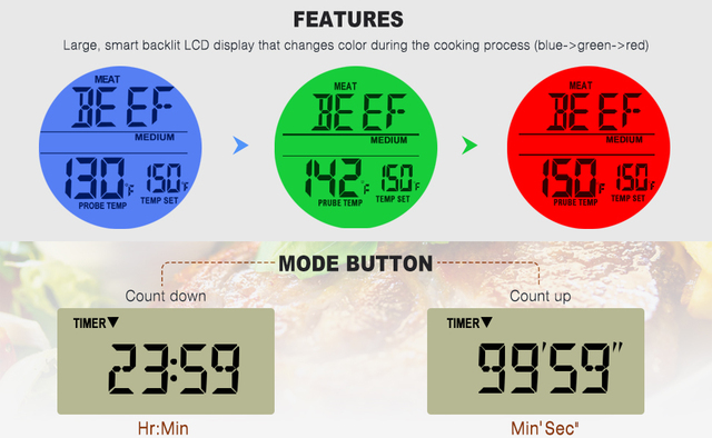 Cyfrowy termometr kuchenny ThermoPro TP06B do gotowania i grillowania z zegarem/Alarmem temperatury - Wianko - 5