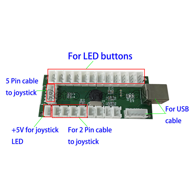 Drążek arkadowy do gier DIY z odtwarzaczem, przyciskami LED i kontrolerem USB - kompatybilny z MAME, Raspberry Pi - Wianko - 3