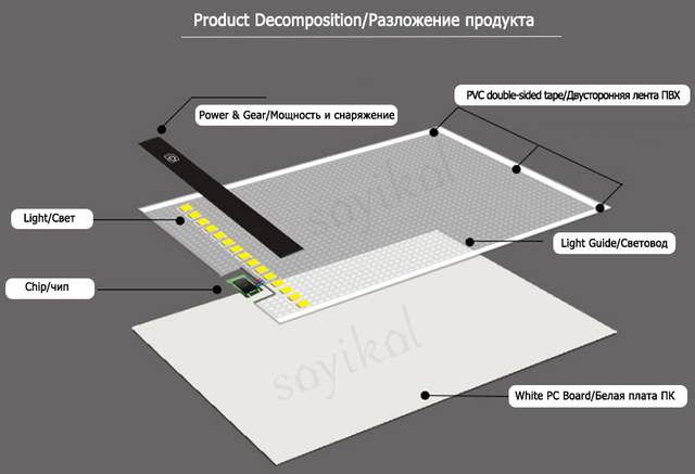 Podświetlana podkładka LED do rysowania i malowania A4/A5 z diamentowymi akcesoriami i szablonem artystycznym - zestaw graficzny - Wianko - 6