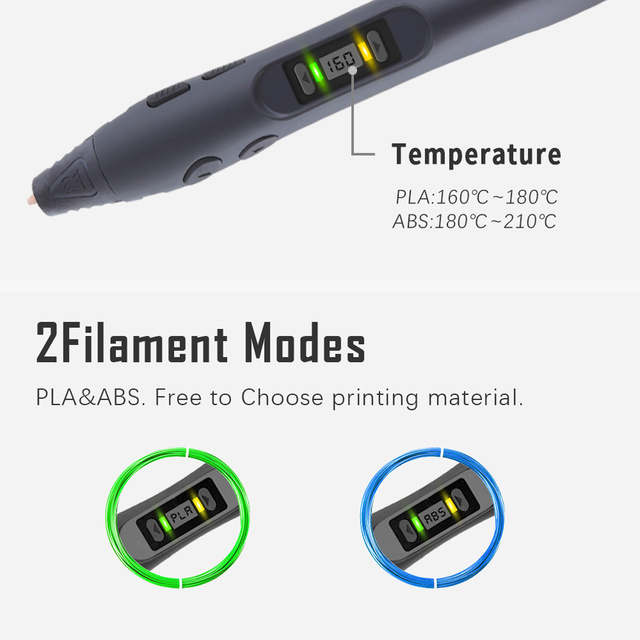 Pióro 3D SL-300 do dekoracji z 1.75mm filamentami PLA/ABS - 4 kolory - Wianko - 12