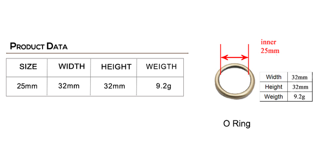 Wysokiej jakości brązowa metalowa klamra regulacyjna 25mm dla majsterkowiczów - do mocowania plecaków, toreb i akcesoriów - YH25QT - Wianko - 3