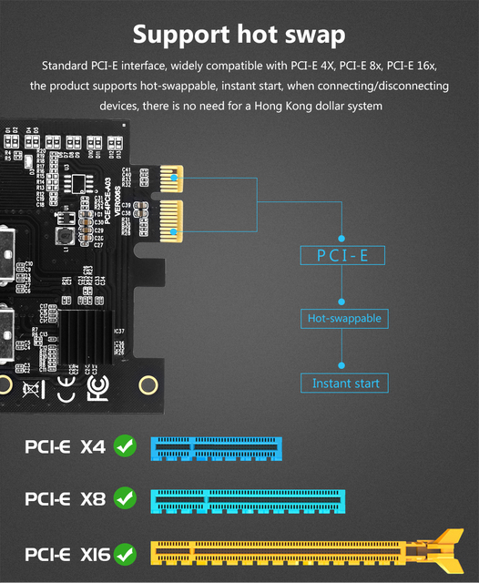 Karta rozszerzająca TISHRIC USB 3.0 - X16 PCI-E 1x do 4-portowy hub 16x PCI Express - złote złącze - BTC ETH górnik - 5 sztuk - Wianko - 25