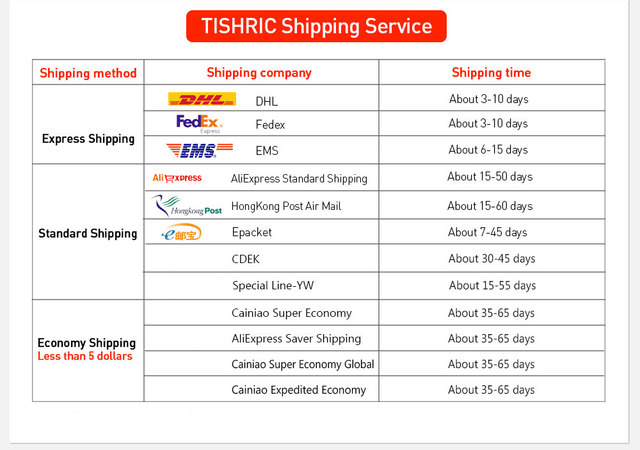 Karta rozszerzająca TISHRIC USB 3.0 - X16 PCI-E 1x do 4-portowy hub 16x PCI Express - złote złącze - BTC ETH górnik - 5 sztuk - Wianko - 28