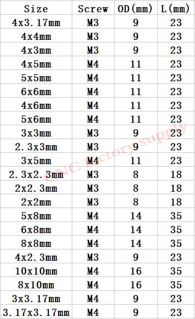 Uniwersalne złącze kardana 10 szt. 3x3.17mm i 2.3x3mm do montażu DIY części silnika - Wianko - 1