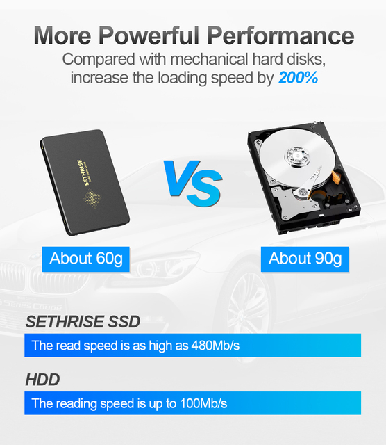 Dysk SSD Sethrise o pojemności 120GB, 240GB, 480GB, 512GB, 1TB, 2TB HDD 2.5''Sata3 do laptopa i pulpitu - Wianko - 2