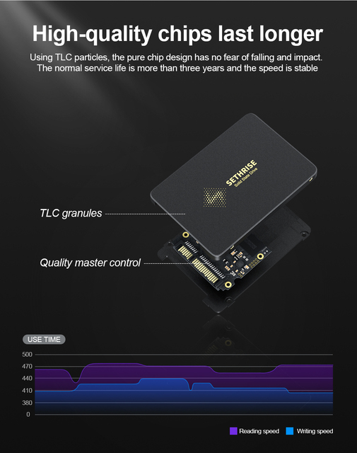 Dysk SSD Sethrise o pojemności 120GB, 240GB, 480GB, 512GB, 1TB, 2TB HDD 2.5''Sata3 do laptopa i pulpitu - Wianko - 5