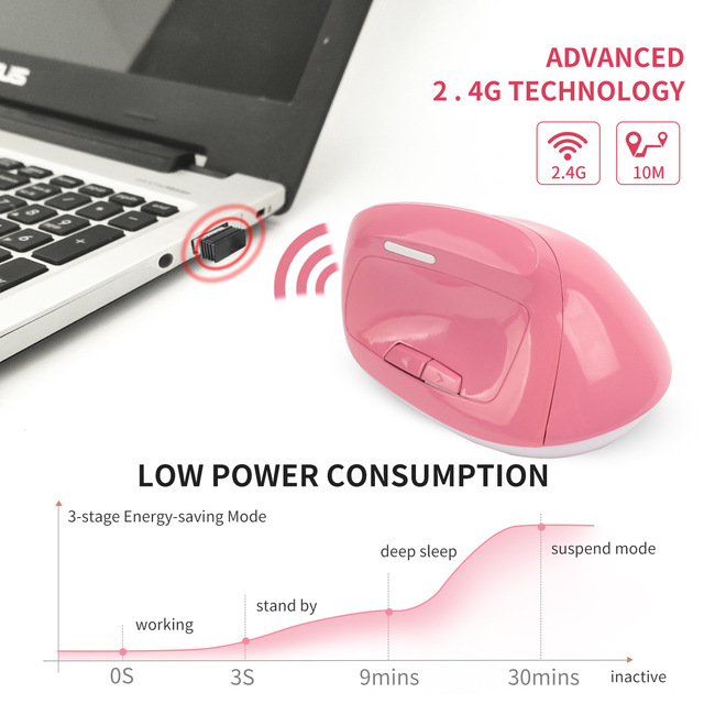 Bezprzewodowa mysz pionowa Jelly Comb akumulatorowa do laptopa i Notebook z ergonomiczną konstrukcją, 6 klawiszy, w kolorze różowym - Wianko - 4