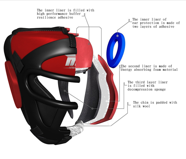 Kask bokserski PU skórzany z ochraniaczem na głowę MMA Muay Thai boks - Wianko - 9