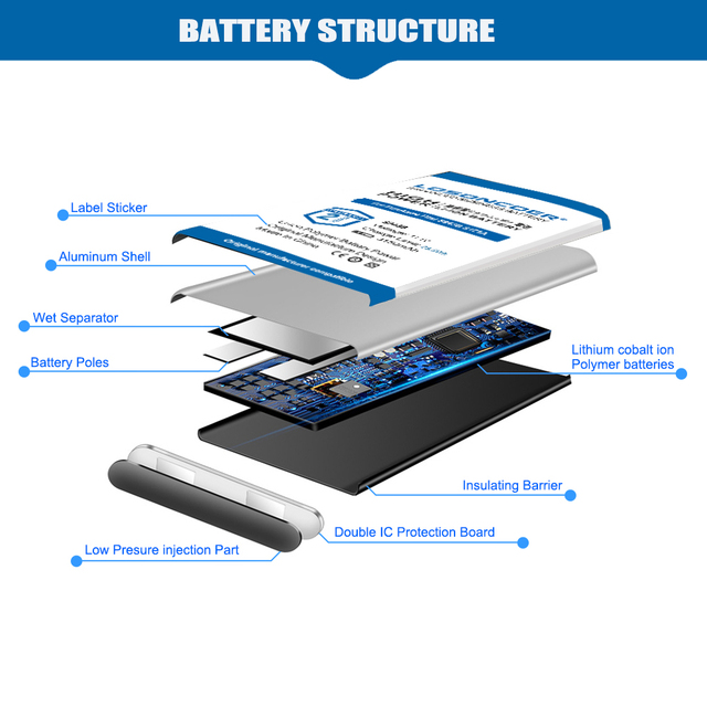 Bateria do tabletu Samsung Tab3 Lite SM-T110/T115/T111/T116/T3600E o pojemności 5800mAh EB-BT115ABE/EB-BT115ABC/EB-BT111ABC - Wianko - 5