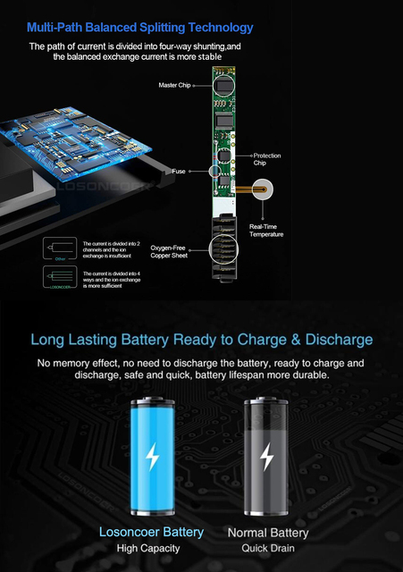 Bateria do tabletu Samsung Tab3 Lite SM-T110/T115/T111/T116/T3600E o pojemności 5800mAh EB-BT115ABE/EB-BT115ABC/EB-BT111ABC - Wianko - 6