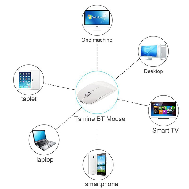 Mysz bezprzewodowa Bluetooth Silent Mause na akumulator, ergonomiczna, mini, optyczna USB, do PC, laptopa i desktopu - Wianko - 11