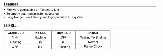 FCC non-eu FrSky R9M Lite - daleki zasięg i precyzyjny system RC dla Taranis x-lite - Wianko - 3