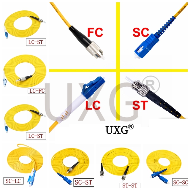 Podwójny kabel krosowy światłowodowy 1m SC LC ST FC UPC do LC UPC Simplex 2.0mm 3.0mm PVC, jednomodowy - Wianko - 1