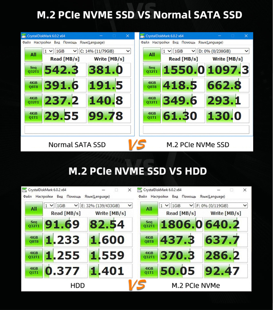 KingSpec M.2 SSD NVME PCIe 128GB - 1TB Ssd m2 Dysk Twardy HDD dla Komputerów Stacjonarnych i Laptopów - Wianko - 9