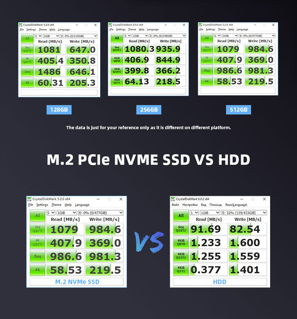 KingSpec M.2 SSD NVME PCIe 128GB - 1TB Ssd m2 Dysk Twardy HDD dla Komputerów Stacjonarnych i Laptopów - Wianko - 10
