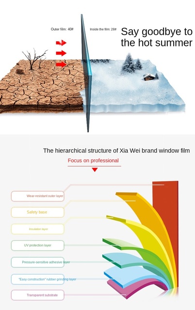 Folia okienna matowa ochronna przed promieniowaniem UV - samoprzylepna naklejka - Wianko - 15