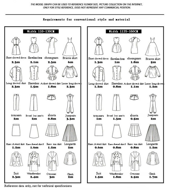 Letnia piżama sukienka z tkaniny satynowej o szerokości 145cm do DIY (materiał na metry) - 100% poliester, druk cyfrowy - Wianko - 7