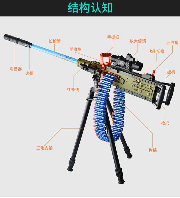 Elektryczny Pistolet Zabawkowy Dla Chłopca Gatling Maszyna Pistonowa M2 z Miekkimi Pociskami - Wianko - 12