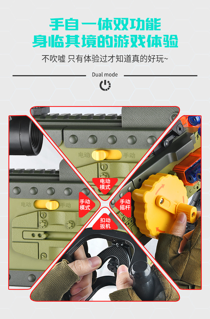 Elektryczny Pistolet Zabawkowy Dla Chłopca Gatling Maszyna Pistonowa M2 z Miekkimi Pociskami - Wianko - 3