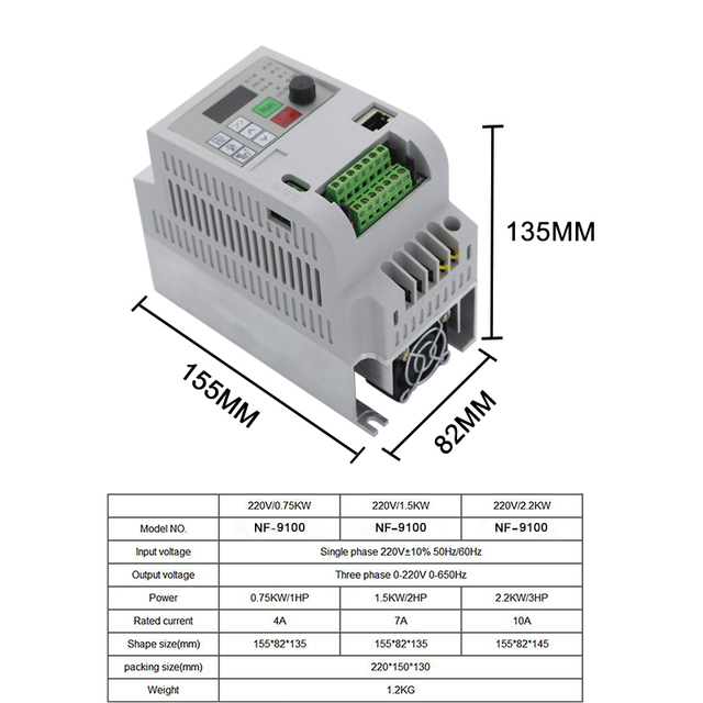 Przetwornica częstotliwości 220v/380v 1.5kw/2.2kw/4kw - 1 wejście, 3 fazy, napęd AC/VSD/VFD/50HZ - Wianko - 4