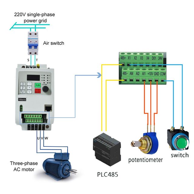 Przetwornica częstotliwości 220v/380v 1.5kw/2.2kw/4kw - 1 wejście, 3 fazy, napęd AC/VSD/VFD/50HZ - Wianko - 2