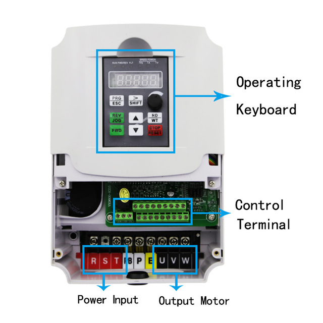 Przetwornica częstotliwości 220v/380v 1.5kw/2.2kw/4kw - 1 wejście, 3 fazy, napęd AC/VSD/VFD/50HZ - Wianko - 3