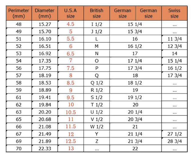 Pierścień zaręczynowy ze stylowym sercem, wykonany z kryształów życzenia, dobrze znanej marki w europejskim stylu, idealny prezent ślubny dla kobiet - Wianko - 5