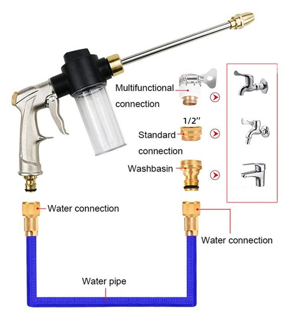 Wąż ogrodowy elastyczny z wysokim ciśnieniem wraz z pistoletem wodnym, idealny do podlewania ogrodu i mycia oraz wzbogacania wodą za pomocą piany i dyszy metalowej Lance - Wianko - 13