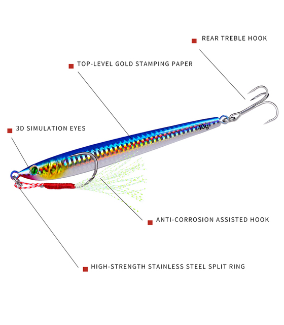 Przynęta wędkarska tonąca PROBEROS 7-60g Crankbait Jig Shads Pesca - Wianko - 4