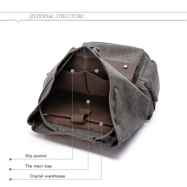 Plecak płócienny w stylu vintage - nowość 2022, idealny na laptopa i do szkoły, dla mężczyzn, duża pojemność - Wianko - 19