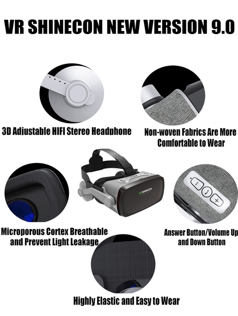 Okulary 3D kask VR SHINECON G07E ze słuchawkami do wirtualnej rzeczywistości dla smartfonów - Wianko - 6