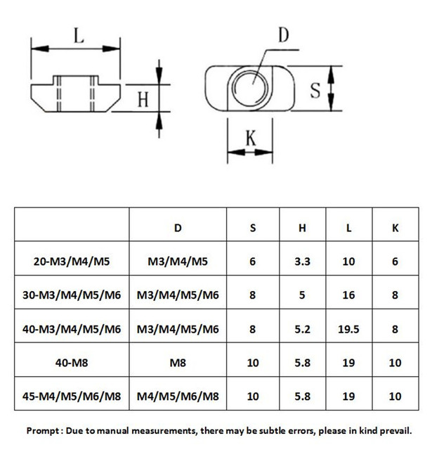 Młotek T nakrętka złącze aluminiowe nakrętka ślizgowa typu T, niklowana stal węglowa, do profilu aluminiowego serii 2020, 20-M3/M4/M5 - Wianko - 1