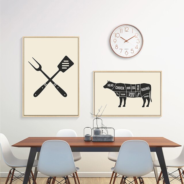 Plakat malarstwo drukowane na płótnie - mięso cięte (wołowina, jagnięcina, wieprzowina, kurczak) - dekoracja do jadalni i kuchni - nóż i widelec - Wianko - 6