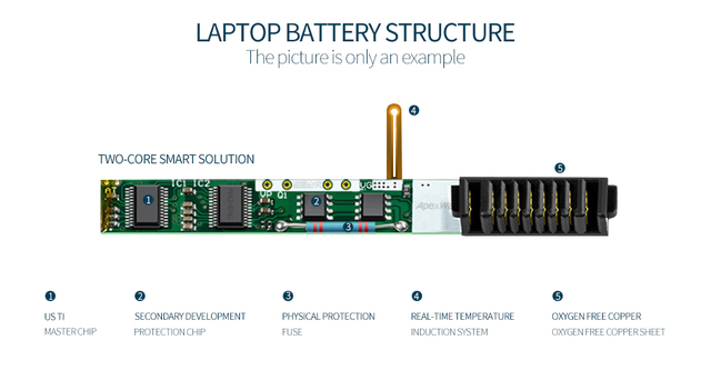 Nowa bateria 6600mAh do laptopa ASUS X45 X55 X75 U57 (A32-K55, A41-K55) - Wianko - 10