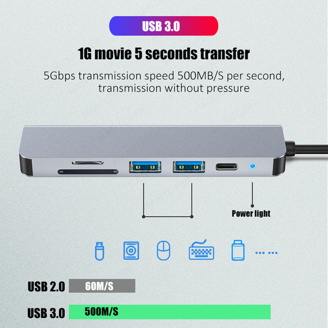 Stacja dokująca USB C HUB z HDMI dla MacBook Air Pro i Huawei PC - Wianko - 6