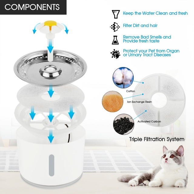 Fontanna do picia dla kota z 5 sztukami zamiennych filtrów, automatyczny dozownik wody dla zwierząt - Super cichy! - Wianko - 9